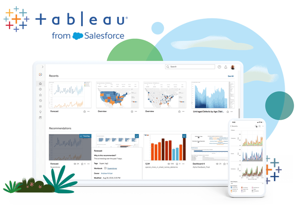 zoho crm implementation